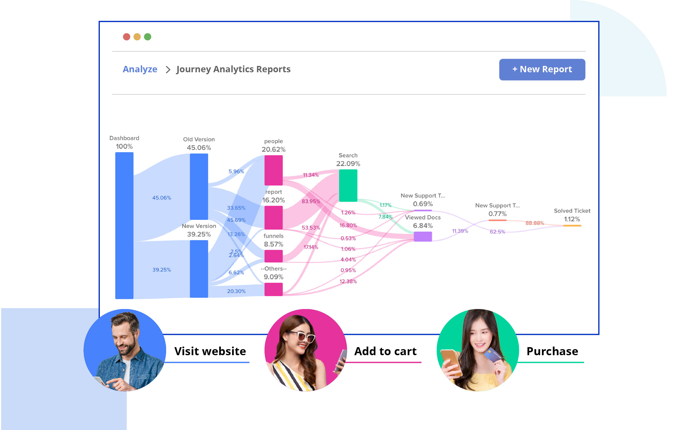 Appier 宣布推出 AIRIS 新一代 AI 驅動顧客數據平台 賦能第一方數據，活化 MarTech 應用