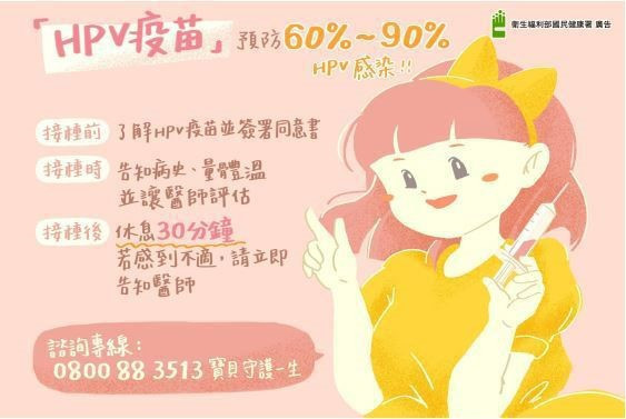 接種HPV疫苗,遠離癌症的威脅(圖:衛服部國民健康署)