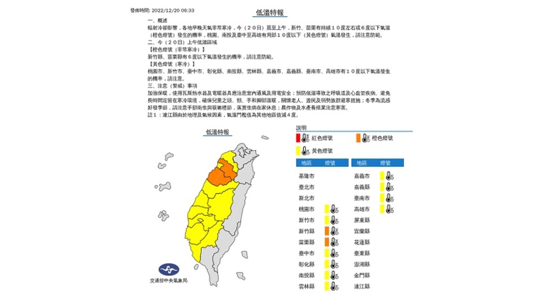 天氣晴朗穩定迎風面零星雨   各地早晚冷西半部留意日夜溫差