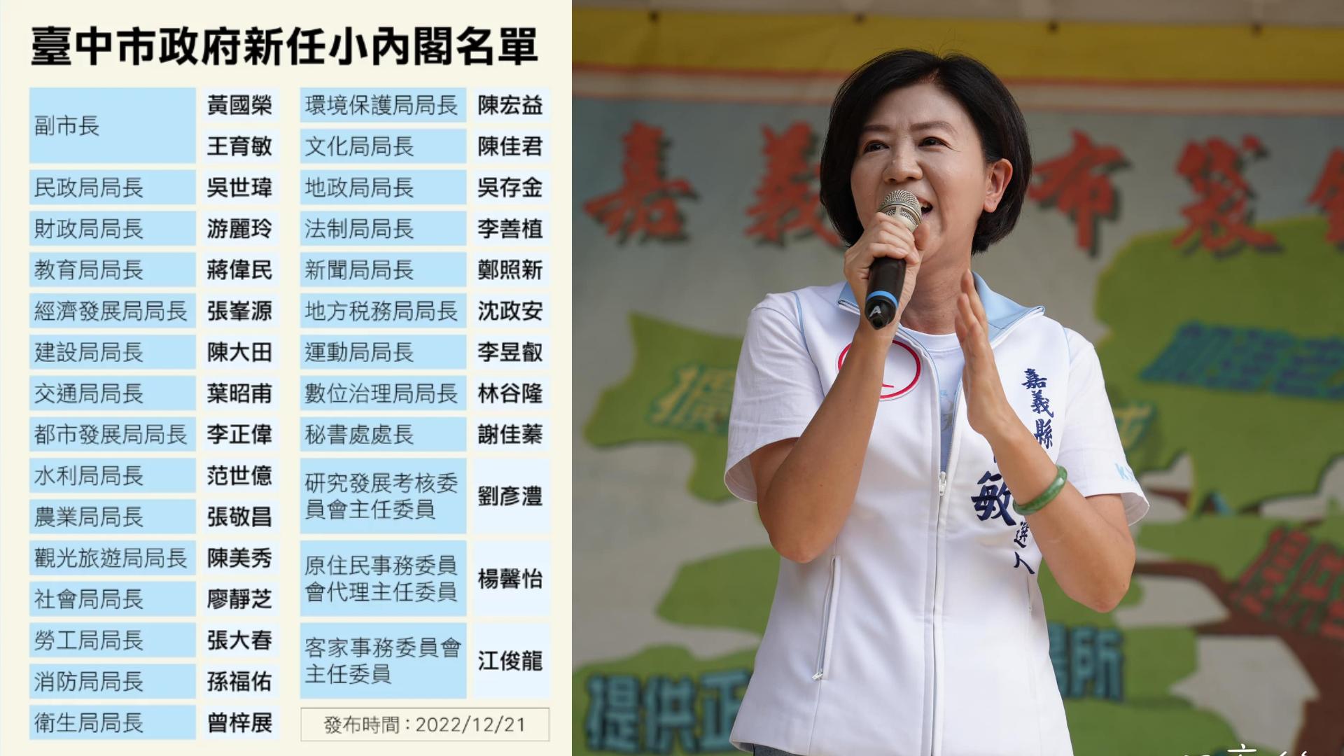 盧秀燕小內閣名單出爐,副市長由前立委王育敏出任。台中市政府提供、翻攝王育敏臉書