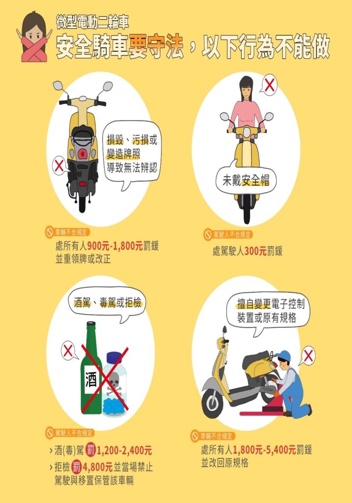 微電車要守法-法規宣導報你知-1。