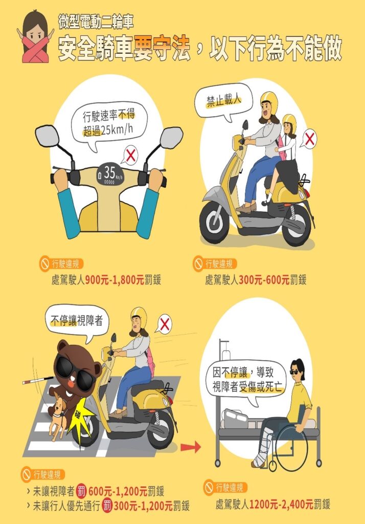微電車要守法-法規宣導報你知-2。