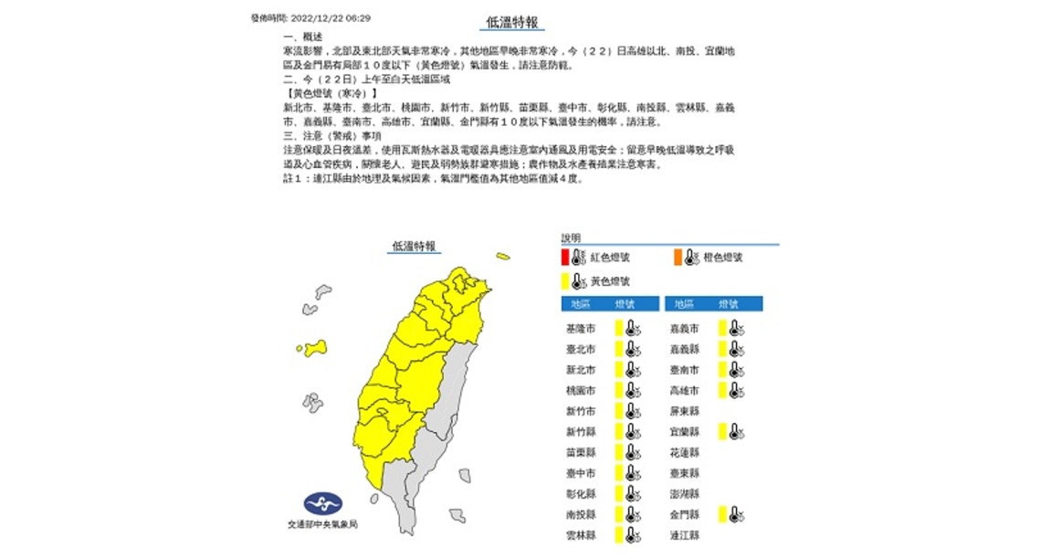 強烈大陸冷氣團影響   北臺灣天氣寒冷  中南部日夜溫差大  沿海風浪大