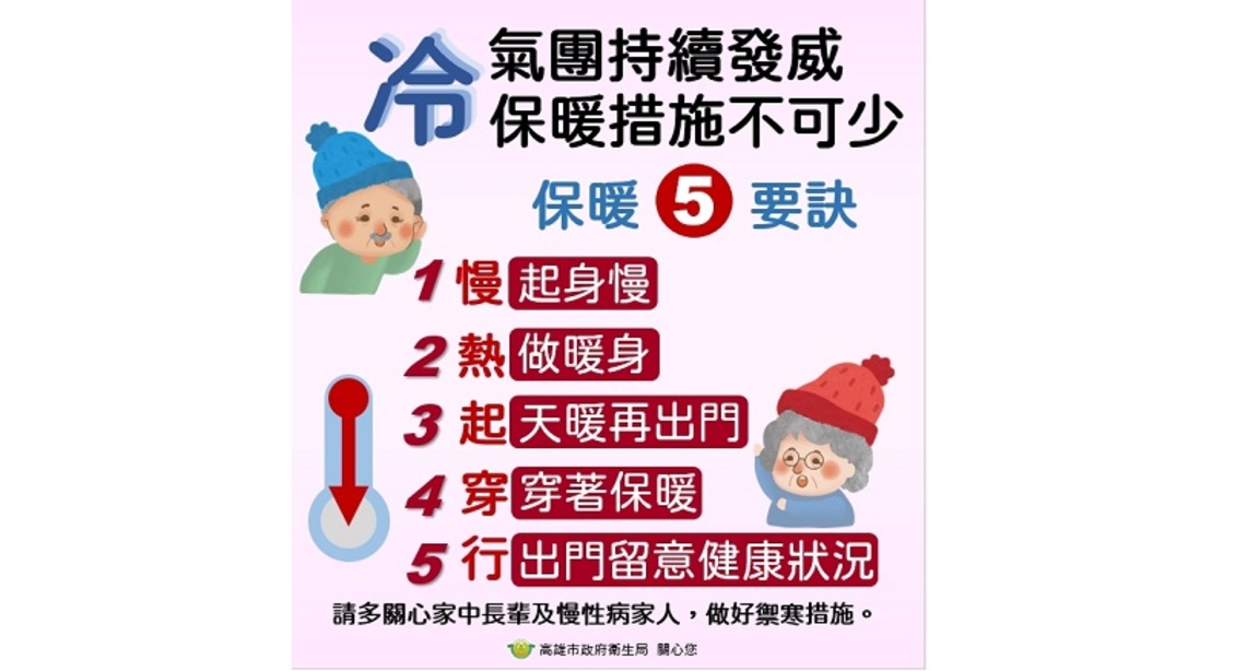 寒流來襲 掌握「慢、熱、起、穿、行」保暖五要訣 預防心臟疾病與中風