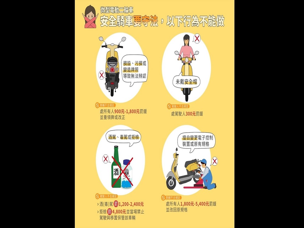 北市保大機動派出所忙宣導 微電車明年底前免費掛牌 77 202212223