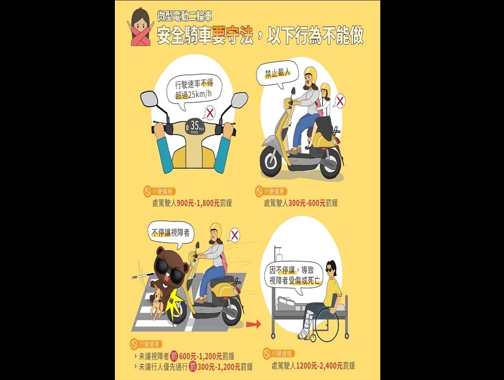 北市保大機動派出所忙宣導 微電車明年底前免費掛牌 78 202221222