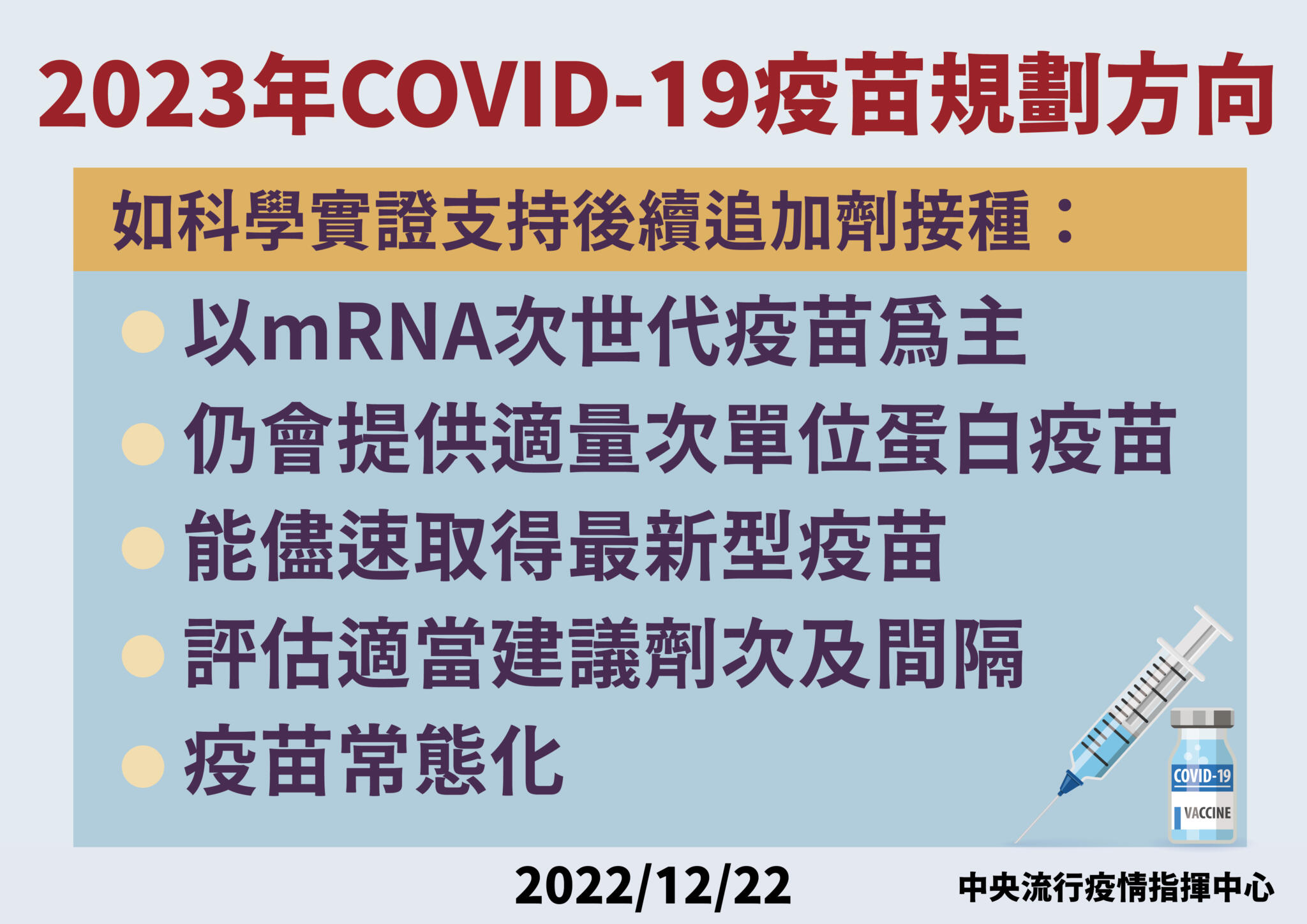 【有影】想要台灣買疫苗 王必勝開條件:BNT來台設分公司或換台灣代理商 72 12222023年COVID 19疫苗規劃方向 工作區域 1