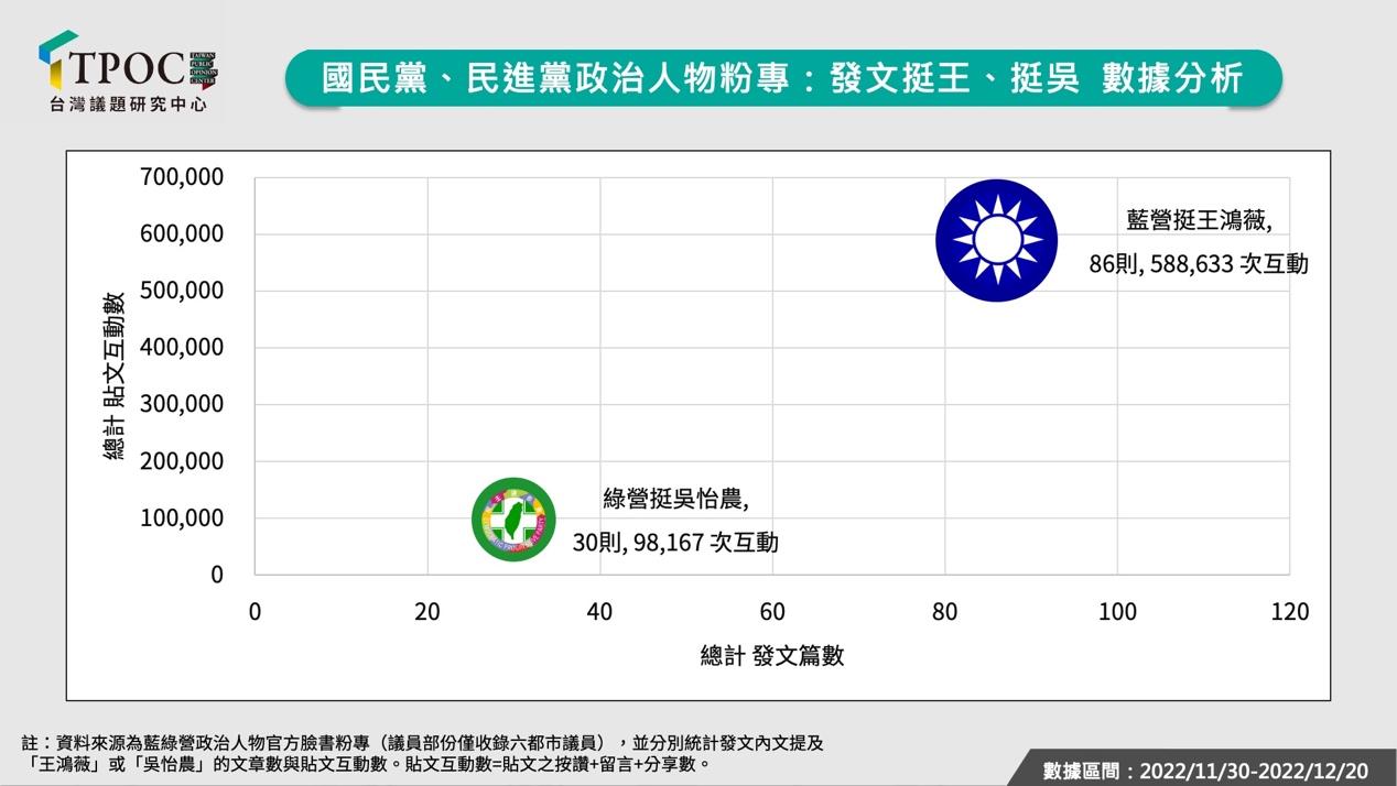 一張含有 桌 的圖片自動產生的描述