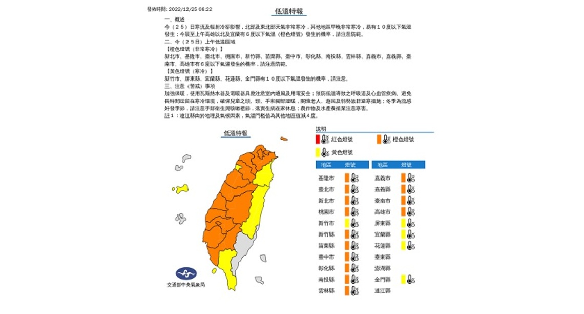 寒流輻射冷卻早晚寒冷    中南部日夜溫差大