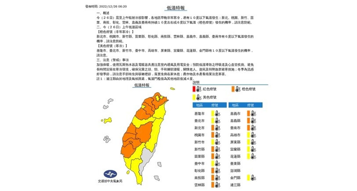 輻射冷卻早晚寒冷 中南部日夜溫差大
