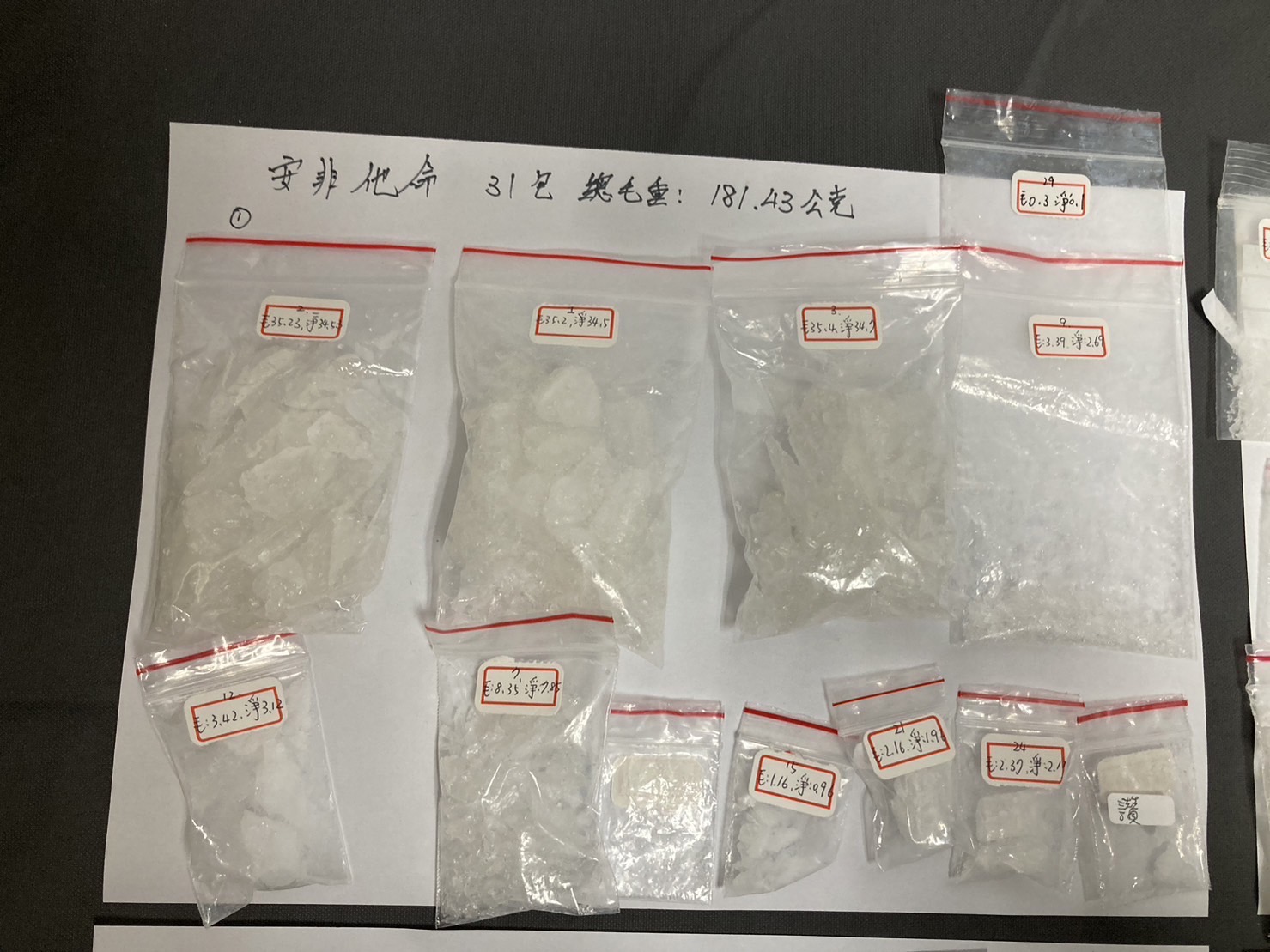 查扣證物