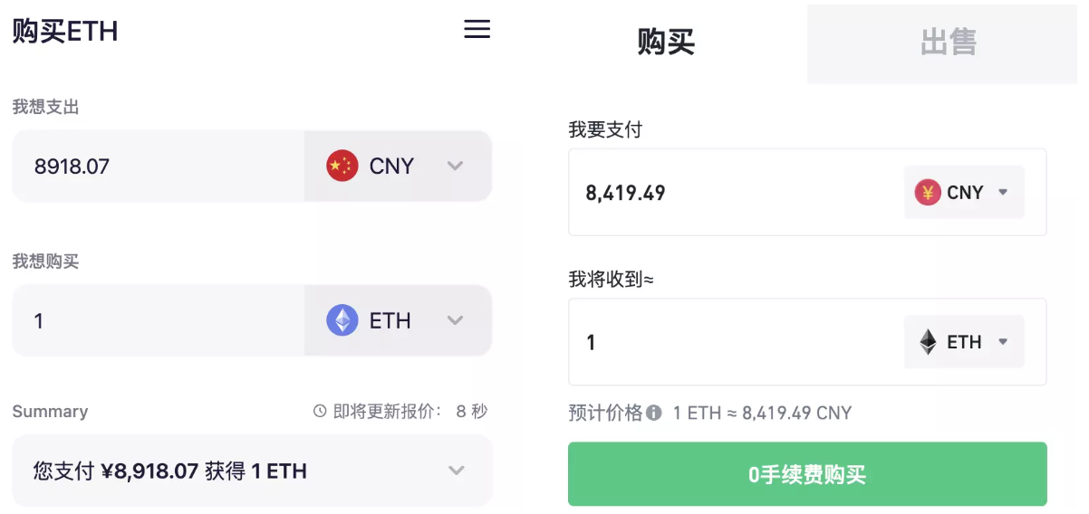 解讀Uniswap借MoonPay實現法幣交易，安全性和使用門檻如何？