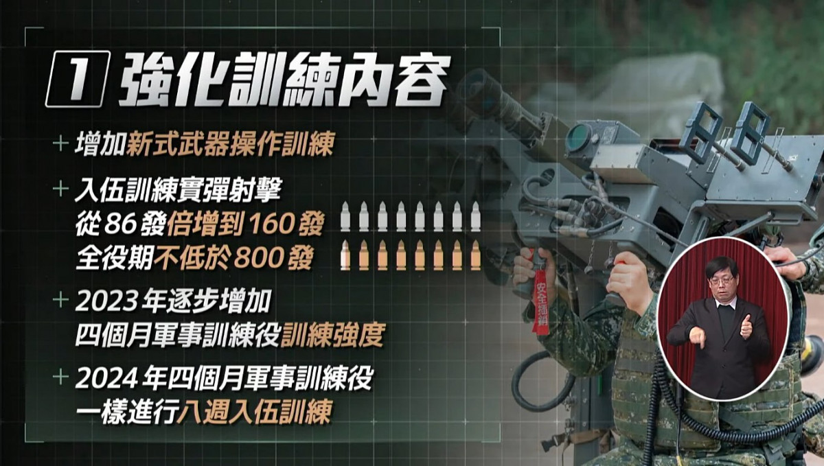 (圖/翻攝自總統府YouTube直播)