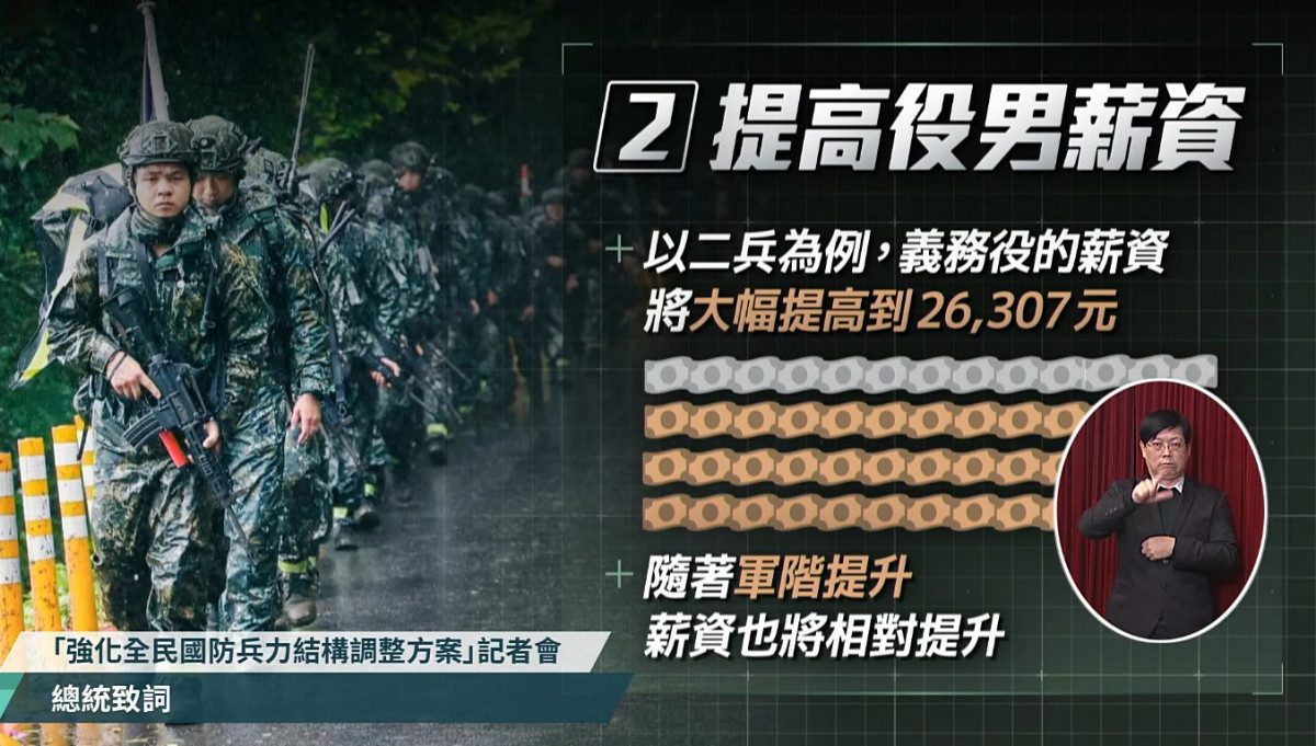 (圖/翻攝自總統府YouTube直播)