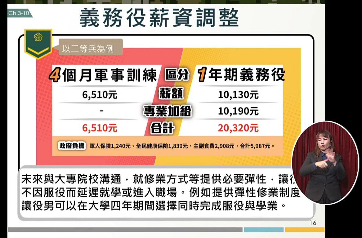 (圖/翻攝自總統府YouTube直播)