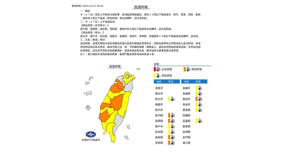 迎風面降雨機率漸增  各地早晚寒冷  中南部日夜溫差大