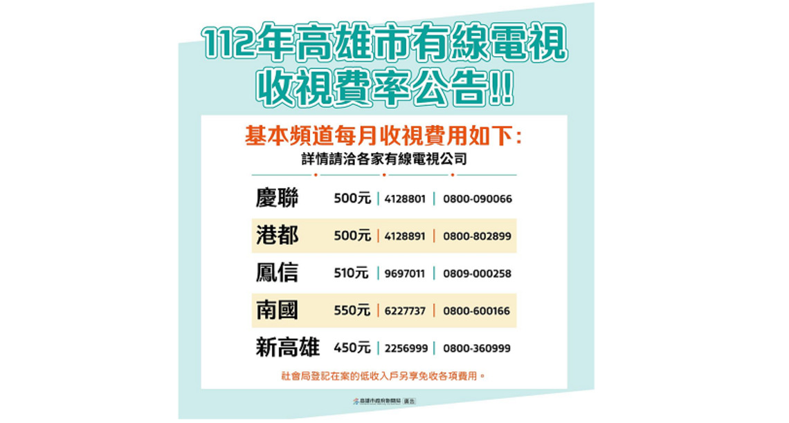 高市112年有線電視收視費用不調漲