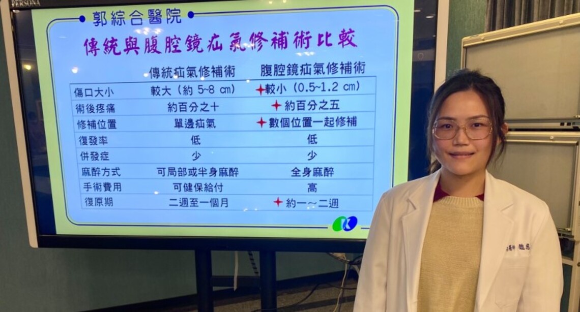 台南郭醫微創腹腔鏡修補術縮短疝氣恢復期