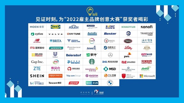 「2022僱主品牌創意大賽」頒獎典禮今日盛大舉辦