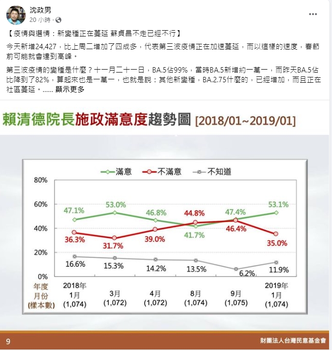翻攝臉書