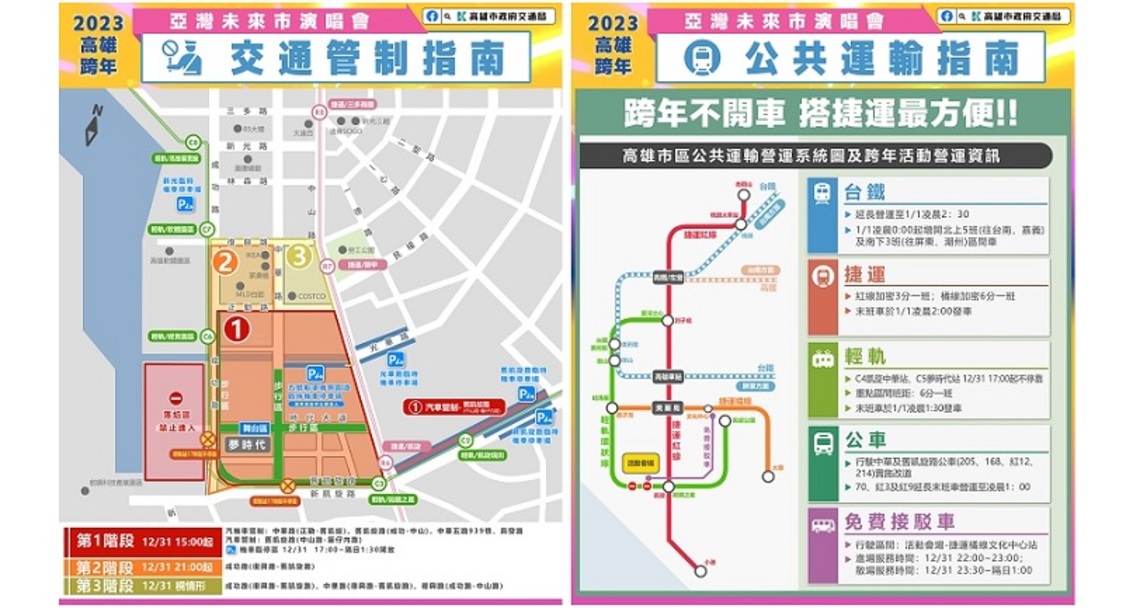 搭捷運跨年最聰明！  輕軌夢時代、凱旋中華站傍晚5時後不上、下客