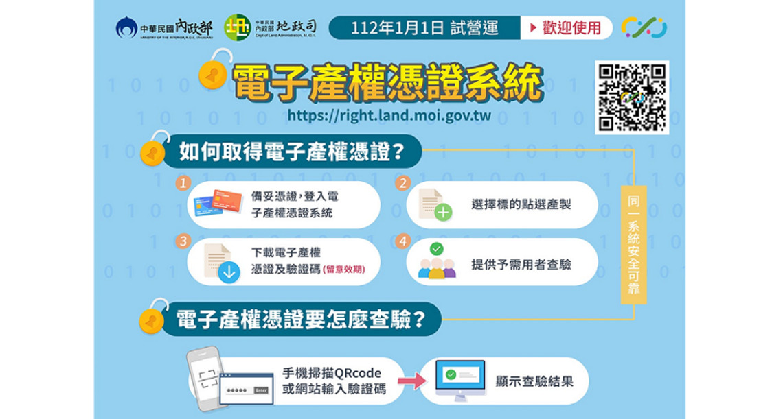 明年元旦起 內政部試辦不動產產權線上免費查驗
