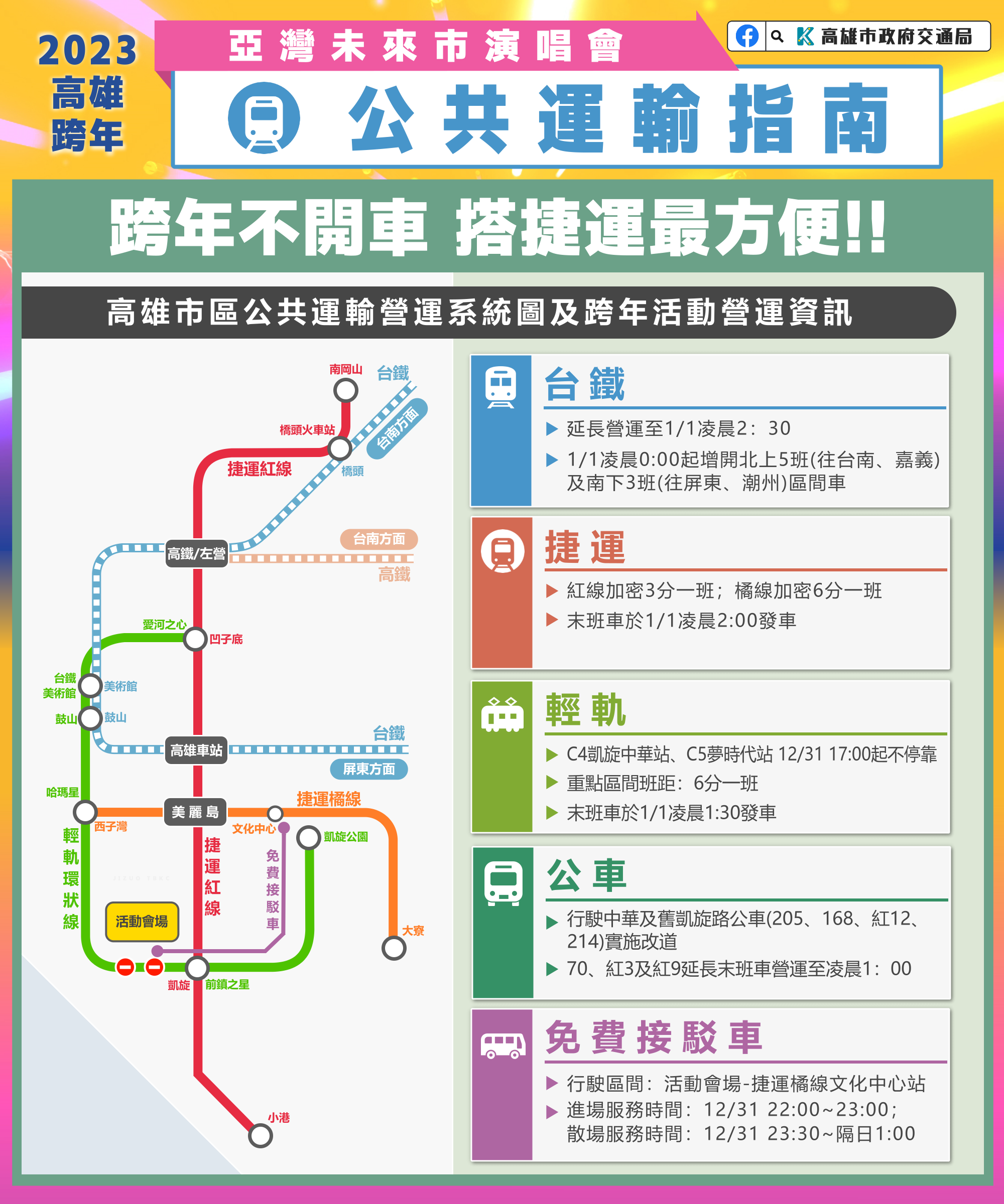 搭捷運跨年最聰明！ 輕軌不提供進出疏運 夢時代、凱旋中華站31日17時後不載客  跨年請搭捷運到凱旋站3號出口