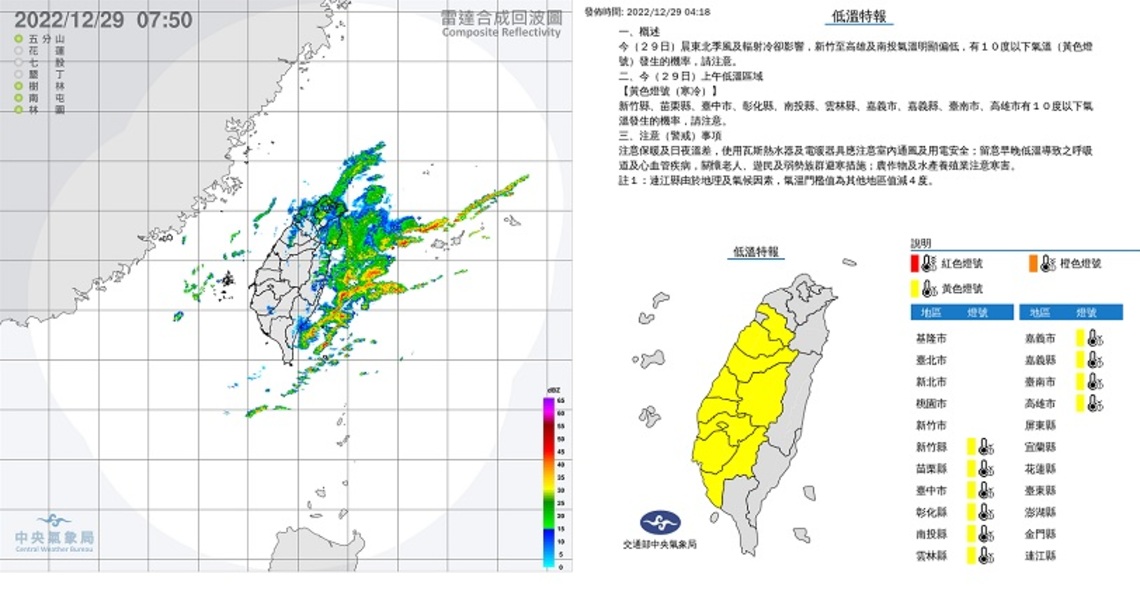 東北季風影響北桃東有雨   北東整天冷中南部溫差大