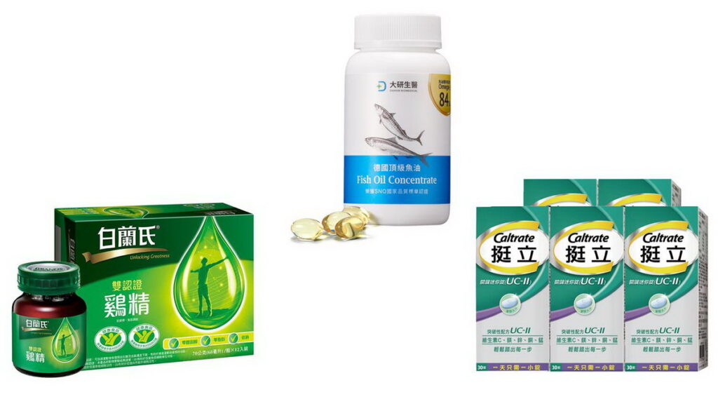 「網購保健」成為消費日常，魚油、雞精為日常保健購買首選。