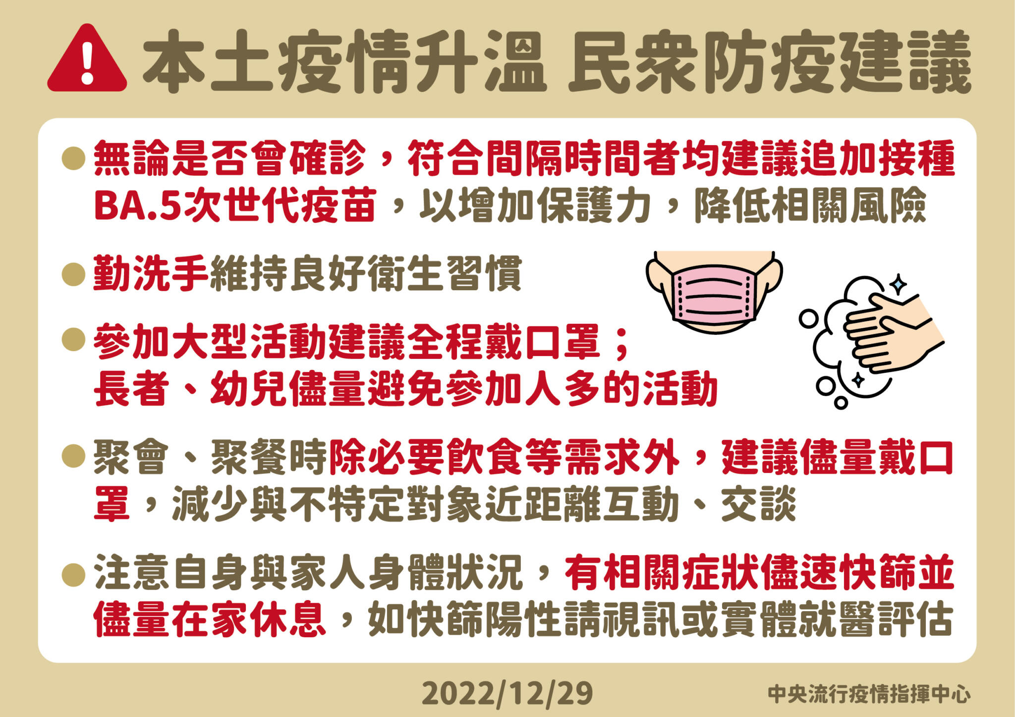 12 1229 本土疫情升溫 民眾防疫建議