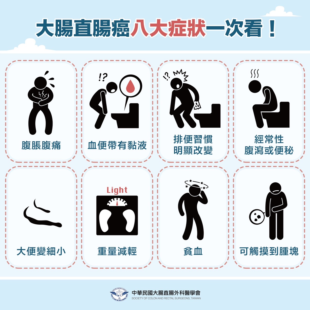 疫情減少就醫意願2023大腸癌病患恐湧如海嘯 標靶藥物接力治療存活期提高7.5倍 88 S 169582663