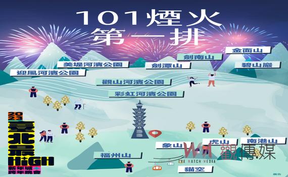 台北跨年第一排觀賞101煙火 多處河濱公園親山步道可遠眺圓滿心願