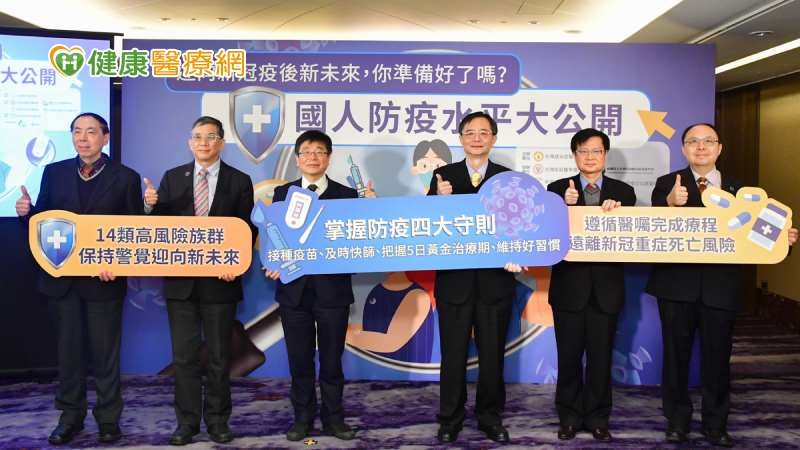 新冠認知千人調查沒有1人全對　民眾應把握4大防疫守則