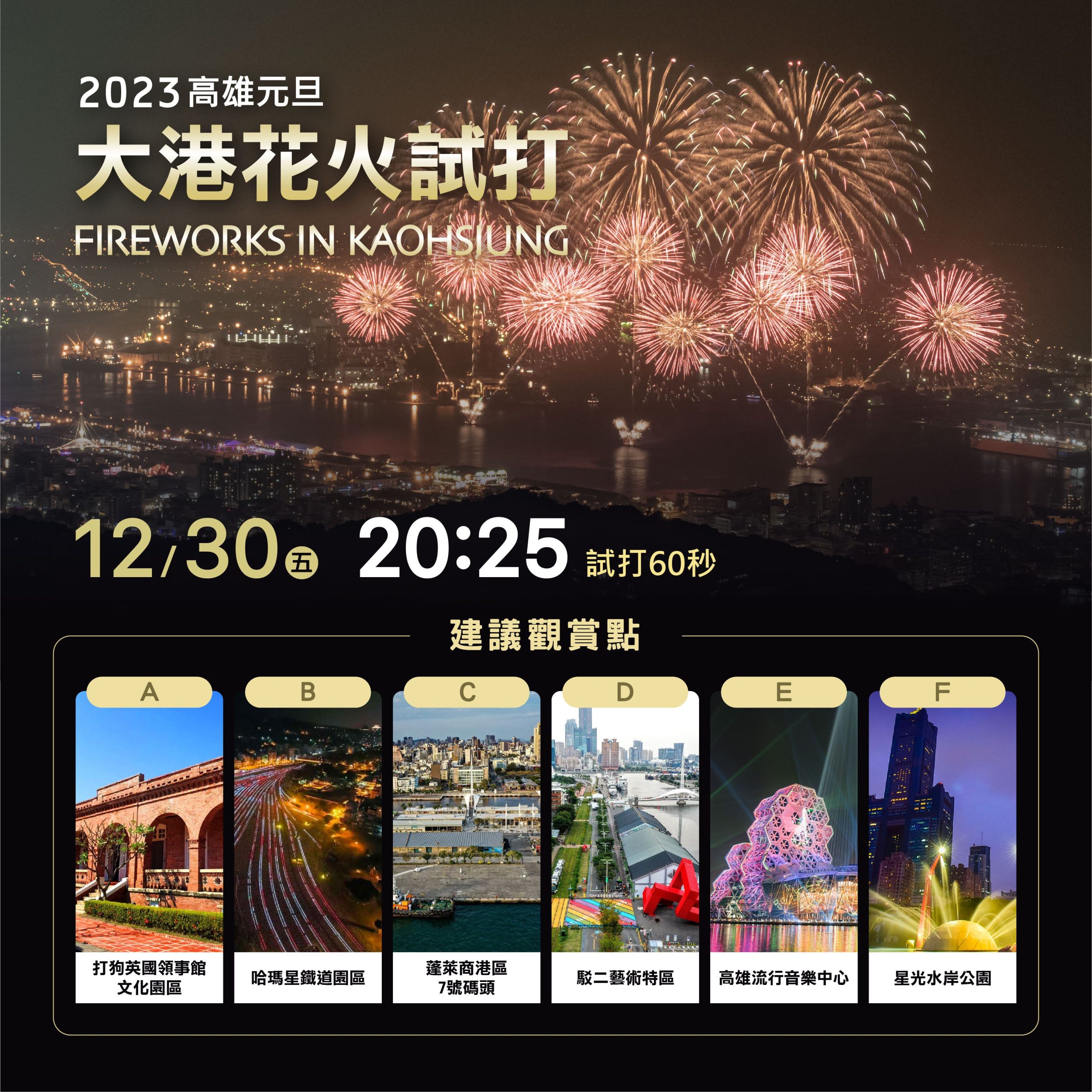 高雄跨年跨兩次！大港花火今晚搶先試打60秒