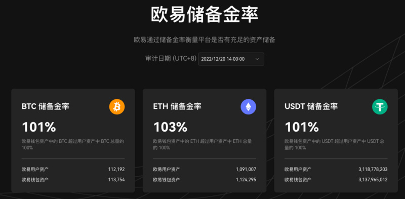 加密技術