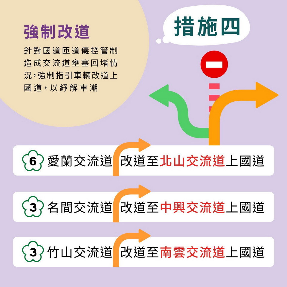 交流道更動動線。（縣警局提供）