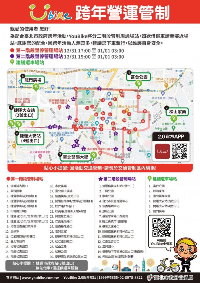 YOUBIKE交管