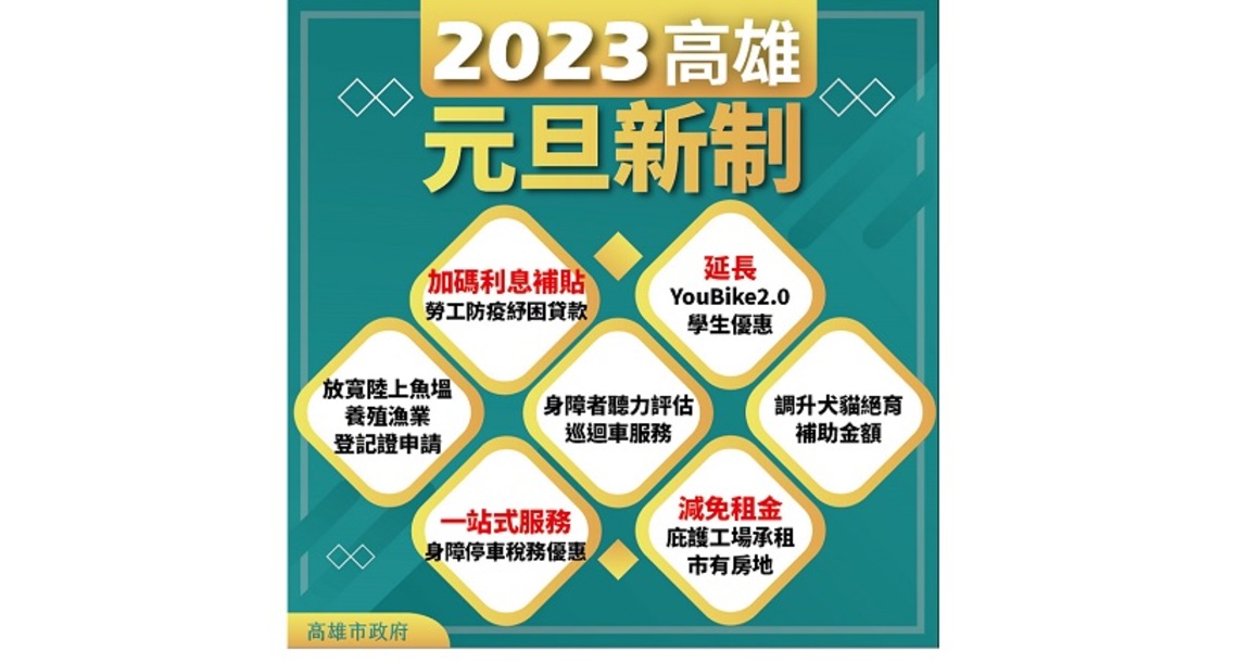 2023高雄惠民新制一次看 全方位照顧市民