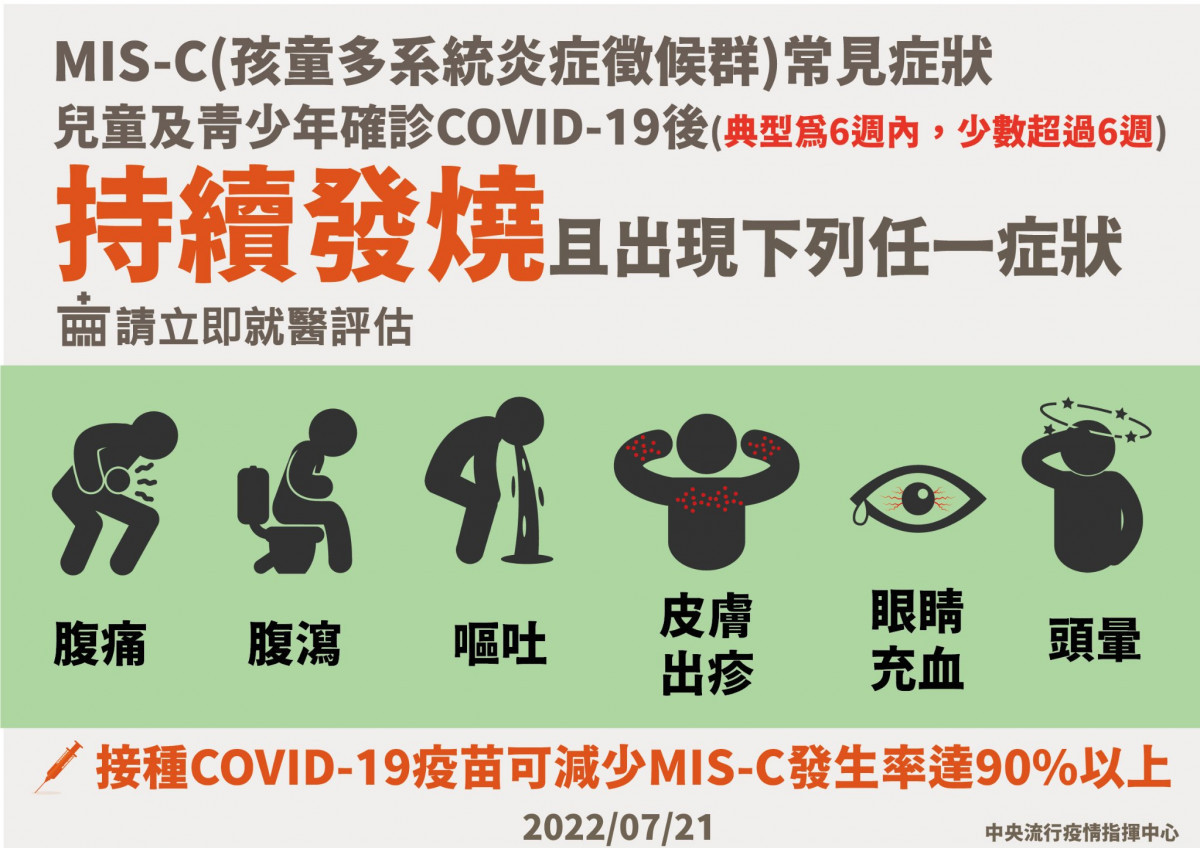 (圖/衛福部疾管署Facebook)