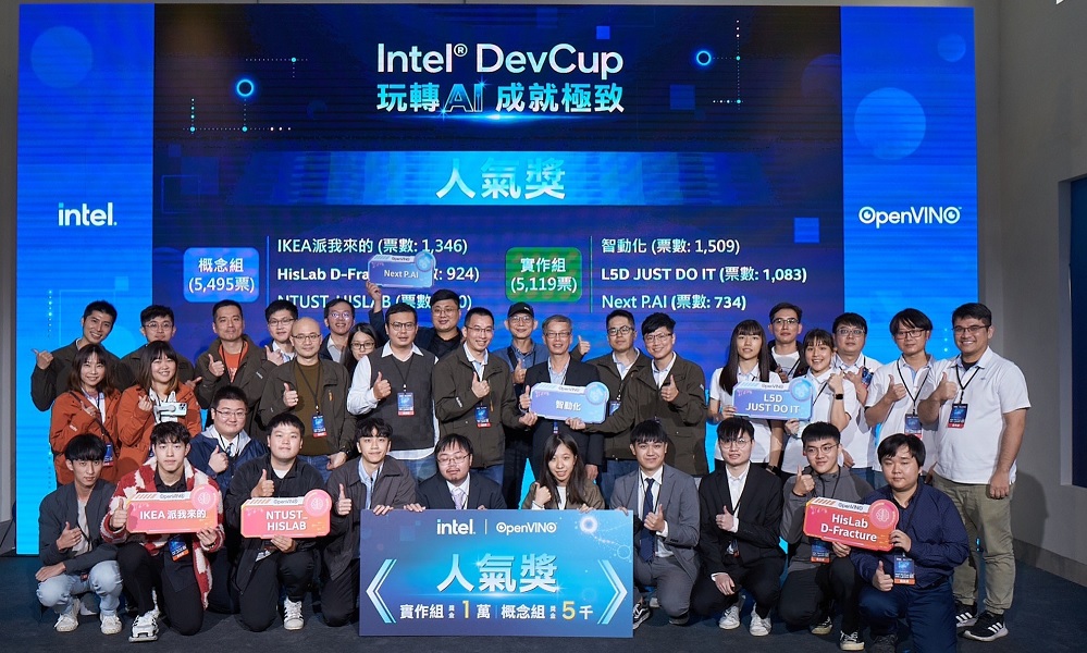 ▲ 「0822」獲得Intel 2022 DevCup AI競賽人氣獎 (圖/台中市警察局 提供)