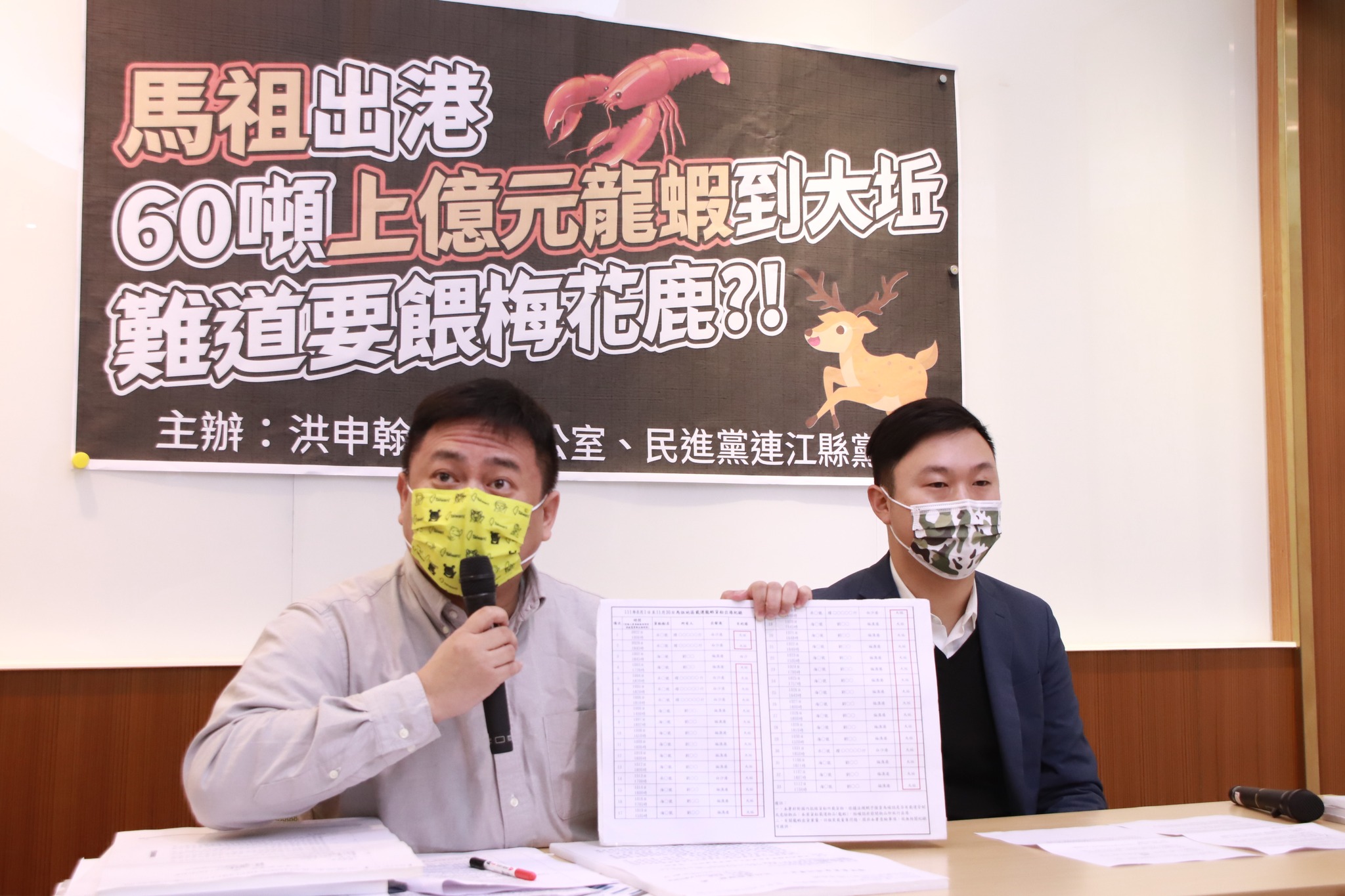 民進黨立法委員洪申翰（左）連江縣黨部主委李問（右）共同舉行「馬祖出港60噸上億元龍蝦送到大坵難道要餵梅花鹿」記者會。翻攝洪申翰臉書