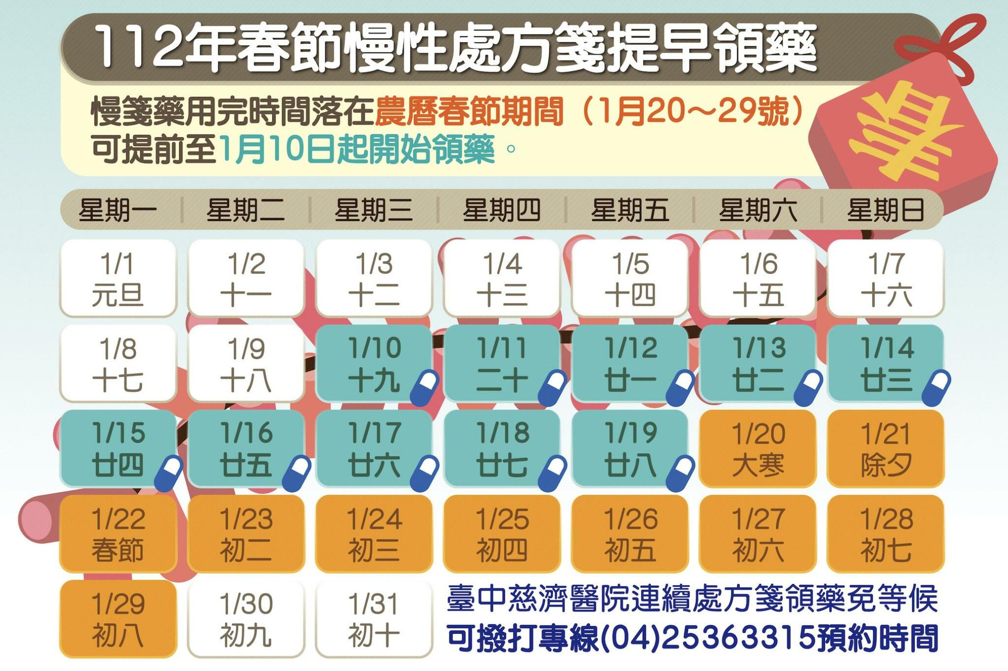 慢性病人注意!過年怕「斷藥」可先領藥了 慢箋1/10起開放提早領藥 94 截圖 2023 01 04 下午3.17.03