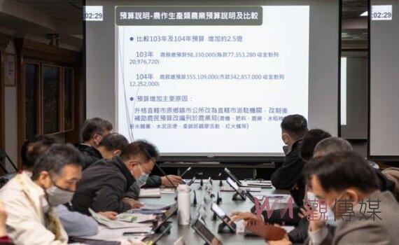 桃市府續推農業生產補助  導入科技推動農業升級幫助農民