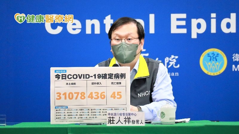 長照機構陽性率突飆升 1月9日起定期篩檢加嚴