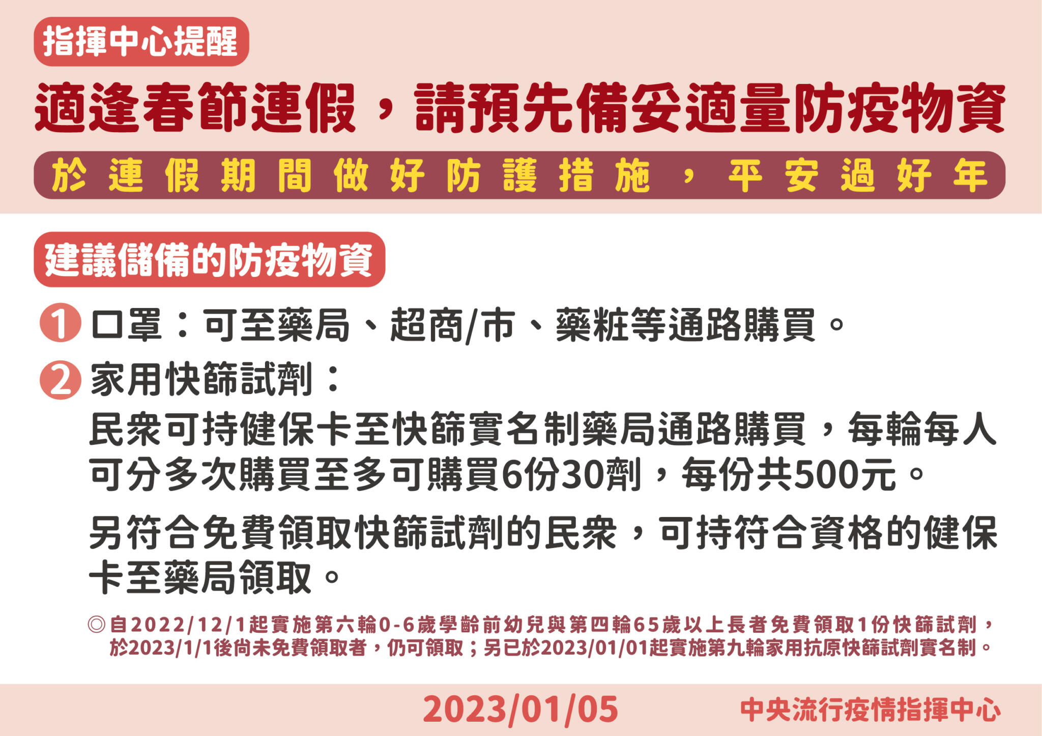過年放10天長假買不到 王必勝:全民應先備妥「兩防疫物資」在家! 96 0105 適逢春節連假,請預先備妥適量防疫物資 工作區域 1