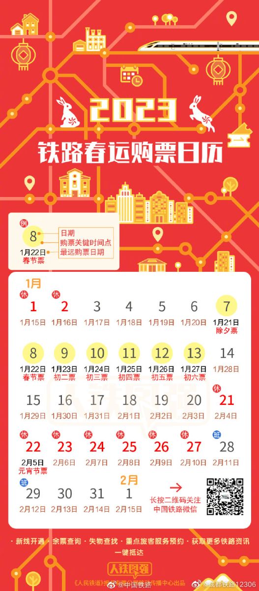資料來源:成都網路12306微博