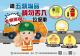 五大類地雷物品