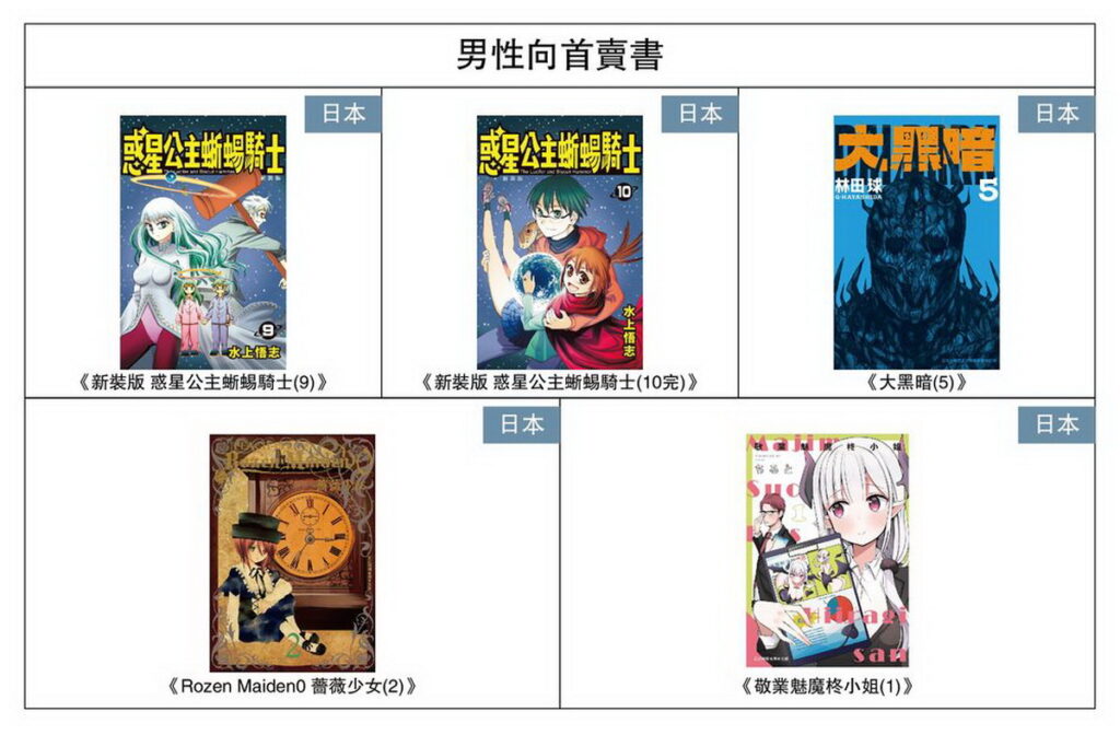 首賣書