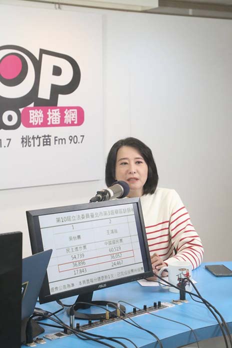 圖/POPradio提供