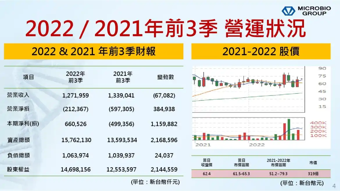 中天4128法說會-1